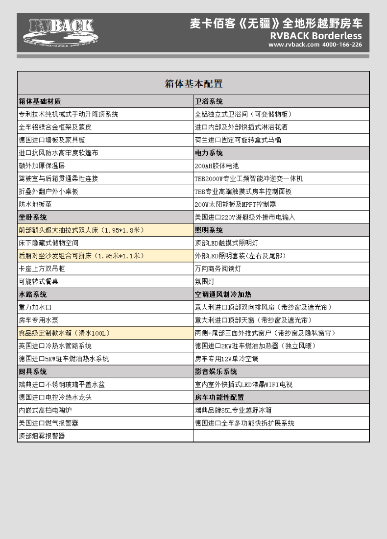 无疆配置单_3@凡科快图